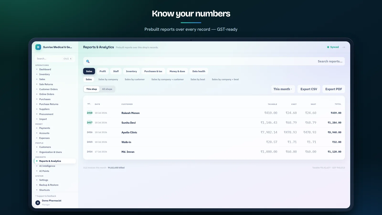 DravyaOS on a tablet — reports and analytics with GST tax reports and export