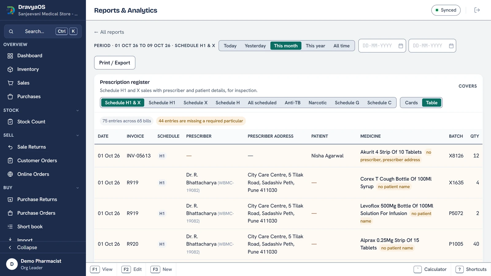 The Prescription register report for Schedule H1 and X sales listing date, invoice, prescriber, prescriber address, patient, medicine, batch and quantity, with entries that are missing a required particular highlighted.