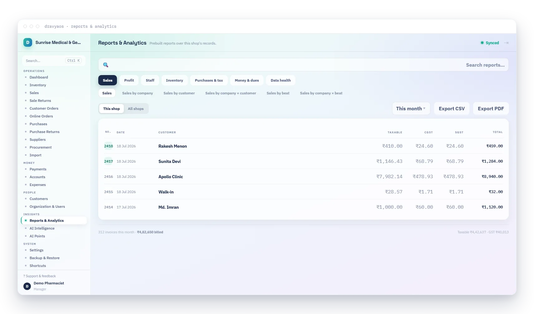 DravyaOS reports and analytics with a GST tax report and CSV/PDF export